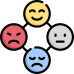 emocoes
